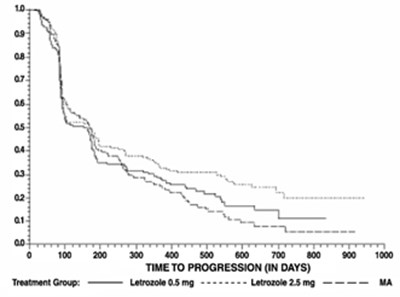 Image Of Figure 4 (Figure 4)